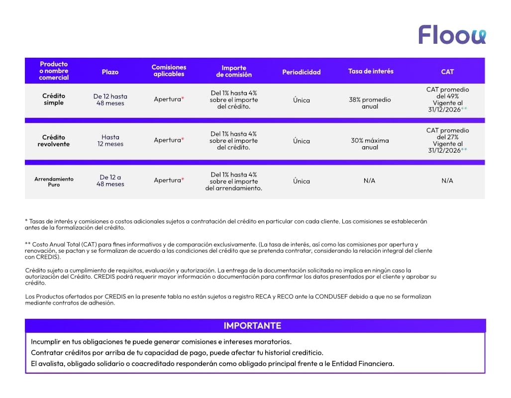 Costo y comisiones Floou